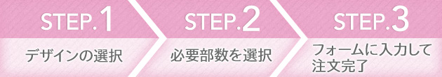 Step.1 デザインの選択  Step.2 必要部数を選択  Step.3 フォームに入力して注文完了！